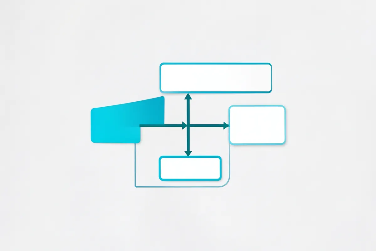 Um diagrama de fluxo simples com setas conectando caixas de texto vazias.